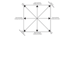 Bucket Control Software image