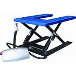 HTF-U Flat Scissor Lifting Table Photo