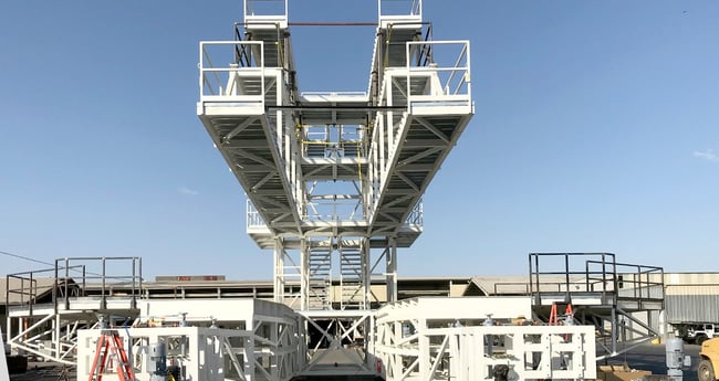 Image Aircraft Maintenance System Fits All Using Turnkey Lifting System