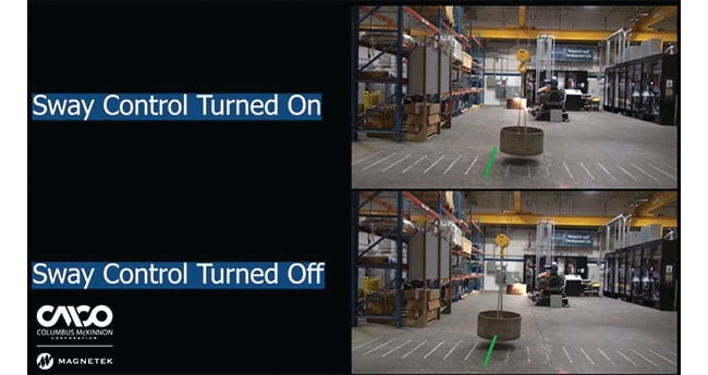 Comparison Photo of Sway Control On Versus Sway Control Off