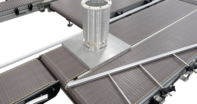 Image of Industrial Conveyors