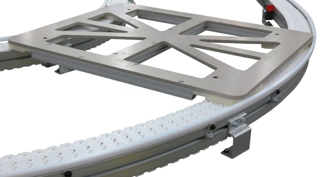 Image of Flexible Chain Conveyors