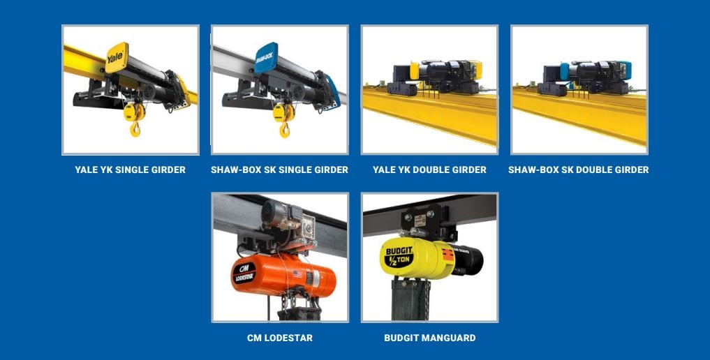 Available Crane Kits