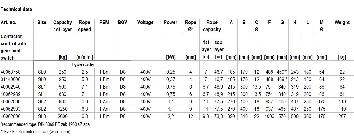 BETA-SL-TechnicalData-en.jpg