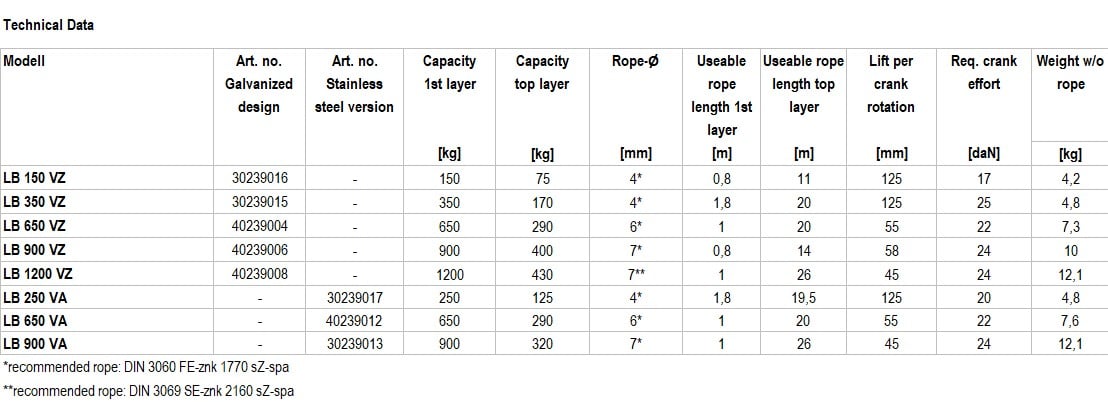 SW-K-LB-TechnicalData-en-01.jpg