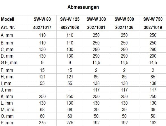 SWW-TechnicalData-de-02.jpg