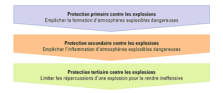 csm_ex_gr_017_fr_webgr_533730a307.jpg