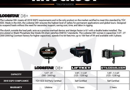 Lodestar D8+ Knockout Teaser