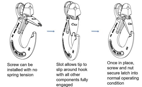 Columbus McKinnon Awarded Patent for Hook Latch