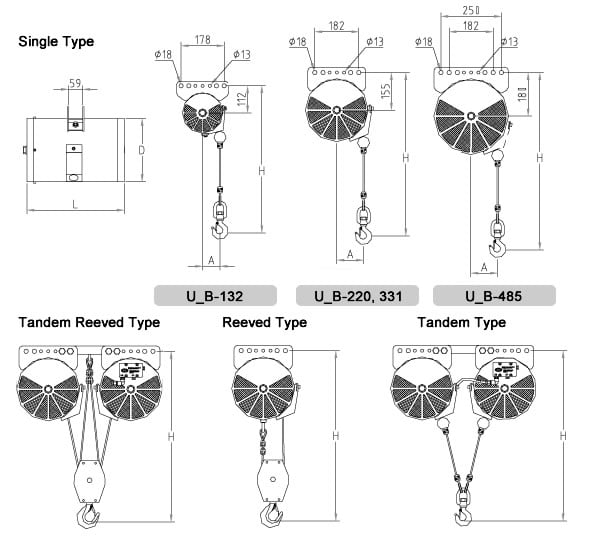 Balancer Config-single type.jpg