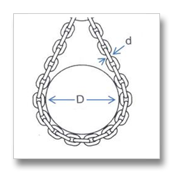 Chaingraphic.png
