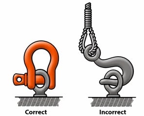 Neverinsertahooktip_rev1copy_thumb.jpg