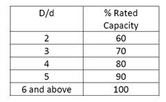table_image_thumb.png