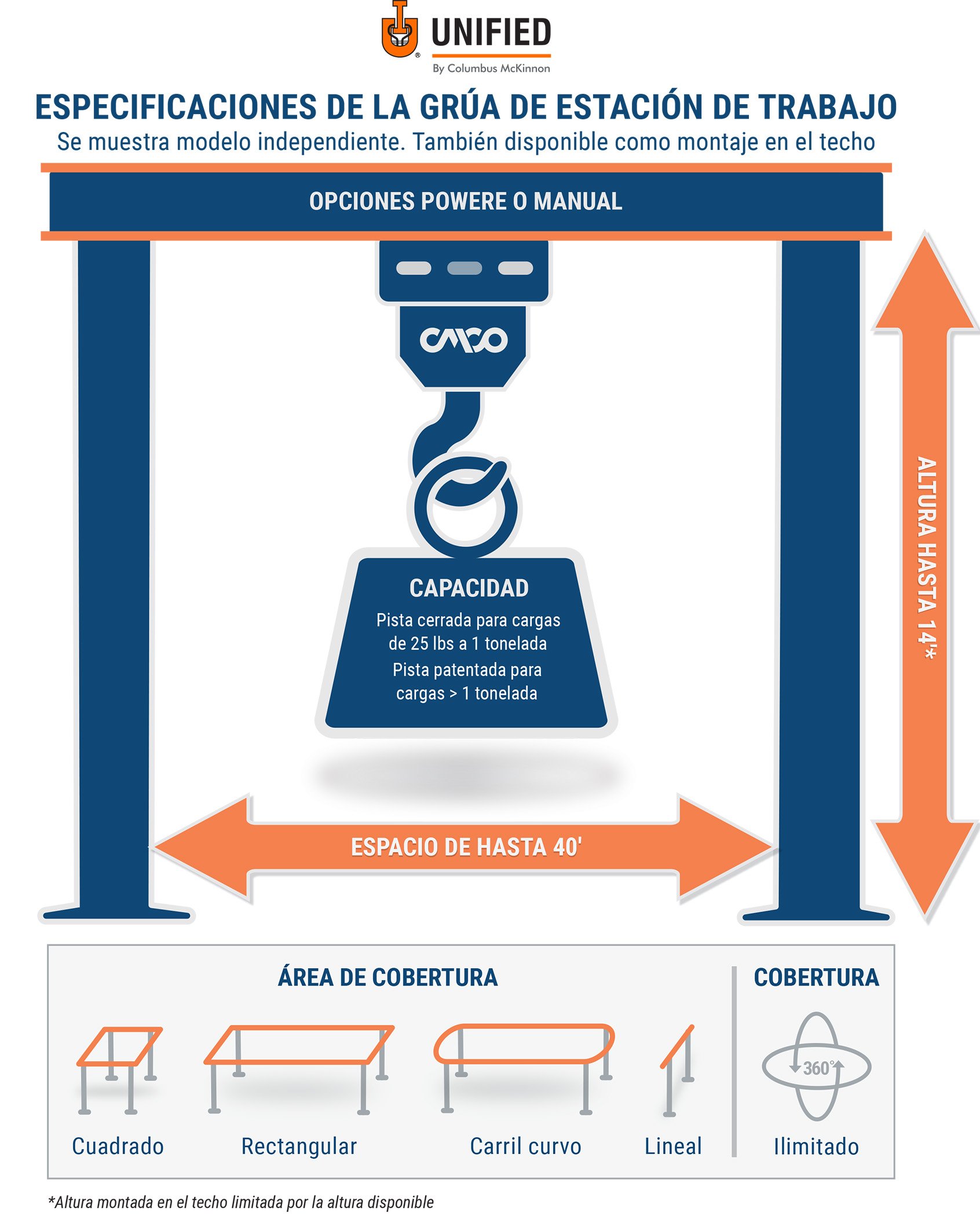 LS3480_Workstation-Crane-Info-Graphic_ES-MX.jpg