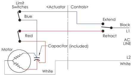 Schematic diagram of SPVHC (step pressure-vacuum hybrid slip casting)