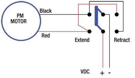 TAC Series Wiring Diagram